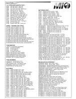 Preview for 37 page of Schumacher Racing Mi1-V2 Instruction Manual