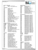 Preview for 26 page of Schumacher Racing Mi5evo Instruction Manual