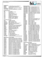 Preview for 28 page of Schumacher Racing Mi5evo Instruction Manual