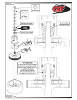 Preview for 26 page of Schumacher Racing SupaStox GT Instruction Manual