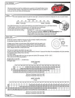 Preview for 38 page of Schumacher Racing SupaStox GT Instruction Manual