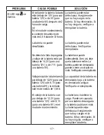 Preview for 27 page of Schumacher BATTERY EXTENDER BE01248 Owner'S Manual