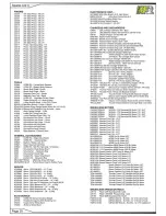 Preview for 26 page of Schumacher Cougar KF2 Instruction Manual