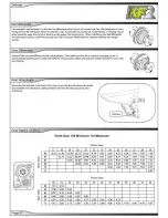 Preview for 38 page of Schumacher Cougar KF2 Instruction Manual