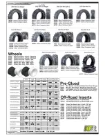 Preview for 40 page of Schumacher Cougar KF2 Instruction Manual