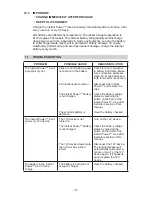 Preview for 12 page of Schumacher Instant Power IP-125 Owner'S Manual