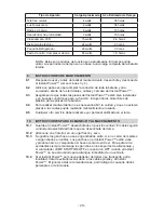 Preview for 24 page of Schumacher Instant Power IP-125 Owner'S Manual