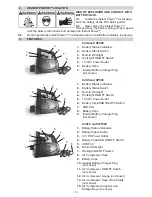 Preview for 5 page of Schumacher INSTANT POWER XJS4 Owner'S Manual