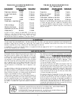 Preview for 4 page of Schumacher MMF-120A Owner'S Manual