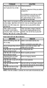 Preview for 12 page of Schumacher SL010 Owner'S Manual