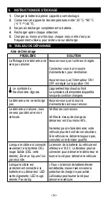 Preview for 34 page of Schumacher SL010 Owner'S Manual