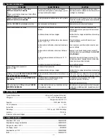 Preview for 10 page of Schumacher SL1316I Owner'S Manual