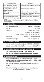 Preview for 28 page of Schumacher SL1317 Owner'S Manual