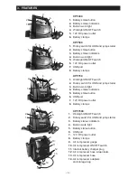 Preview for 4 page of Schumacher XPF400 Owners Manul