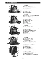 Preview for 10 page of Schumacher XPF400 Owners Manul