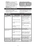 Preview for 13 page of Schumacher XPF400 Owners Manul