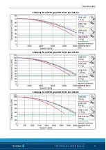 Preview for 19 page of SCHUNK 0852106 Assembly And Operating Manual