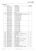 Preview for 14 page of SCHUNK 1322939 Installation And Operating Instruction