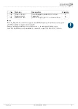 Preview for 15 page of SCHUNK 1322939 Installation And Operating Instruction