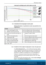 Preview for 23 page of SCHUNK 1389670 Assembly And Operating Manual