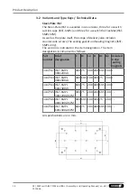 Preview for 14 page of SCHUNK 1487783 Assembly And Operating Manual