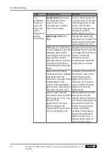 Preview for 30 page of SCHUNK 1487783 Assembly And Operating Manual