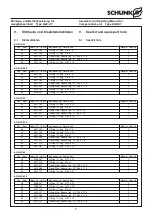 Preview for 9 page of SCHUNK AGE 50-XY Assembly And Operating Manual