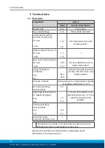 Preview for 12 page of SCHUNK AGE-U Assembly And Operating Manual