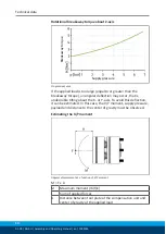 Preview for 14 page of SCHUNK AGE-U Assembly And Operating Manual