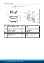 Preview for 16 page of SCHUNK AGE-U Assembly And Operating Manual