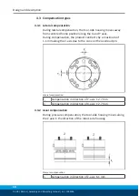 Preview for 18 page of SCHUNK AGE-U Assembly And Operating Manual