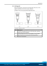 Preview for 31 page of SCHUNK AGE-U Assembly And Operating Manual