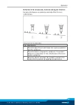 Preview for 33 page of SCHUNK AGE-U Assembly And Operating Manual