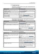 Preview for 35 page of SCHUNK AGE-U Assembly And Operating Manual