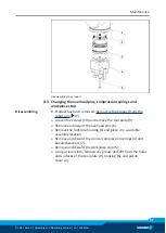 Preview for 37 page of SCHUNK AGE-U Assembly And Operating Manual