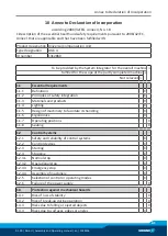 Preview for 41 page of SCHUNK AGE-U Assembly And Operating Manual