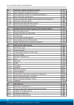 Preview for 42 page of SCHUNK AGE-U Assembly And Operating Manual