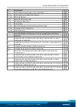 Preview for 43 page of SCHUNK AGE-U Assembly And Operating Manual