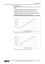 Preview for 15 page of SCHUNK CDB Assembly And Operating Manual