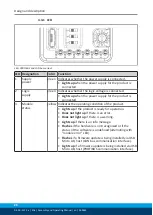 Preview for 26 page of SCHUNK EGL Assembly And Operating Manual