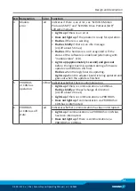 Preview for 27 page of SCHUNK EGL Assembly And Operating Manual