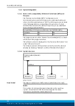 Preview for 58 page of SCHUNK EGL Assembly And Operating Manual