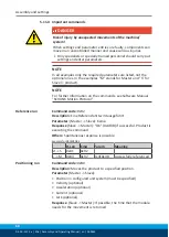 Preview for 60 page of SCHUNK EGL Assembly And Operating Manual