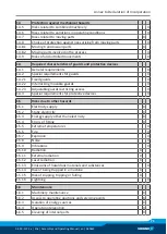 Preview for 71 page of SCHUNK EGL Assembly And Operating Manual