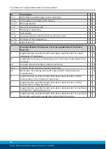 Preview for 40 page of SCHUNK ELM 23-H70 Assembly And Operating Manual