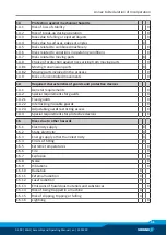 Preview for 31 page of SCHUNK EMH Series Assembly And Operating Manual