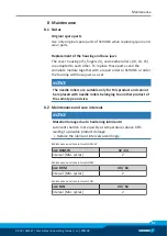 Preview for 37 page of SCHUNK GSM-W 16 Assembly And Operating Manual