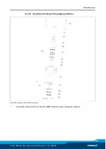 Preview for 51 page of SCHUNK GSM-W 16 Assembly And Operating Manual