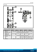 Preview for 21 page of SCHUNK GWB 100 Assembly And Operating Manual