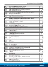 Preview for 43 page of SCHUNK GWB 100 Assembly And Operating Manual